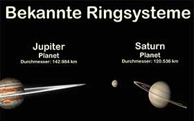 ringsysteme